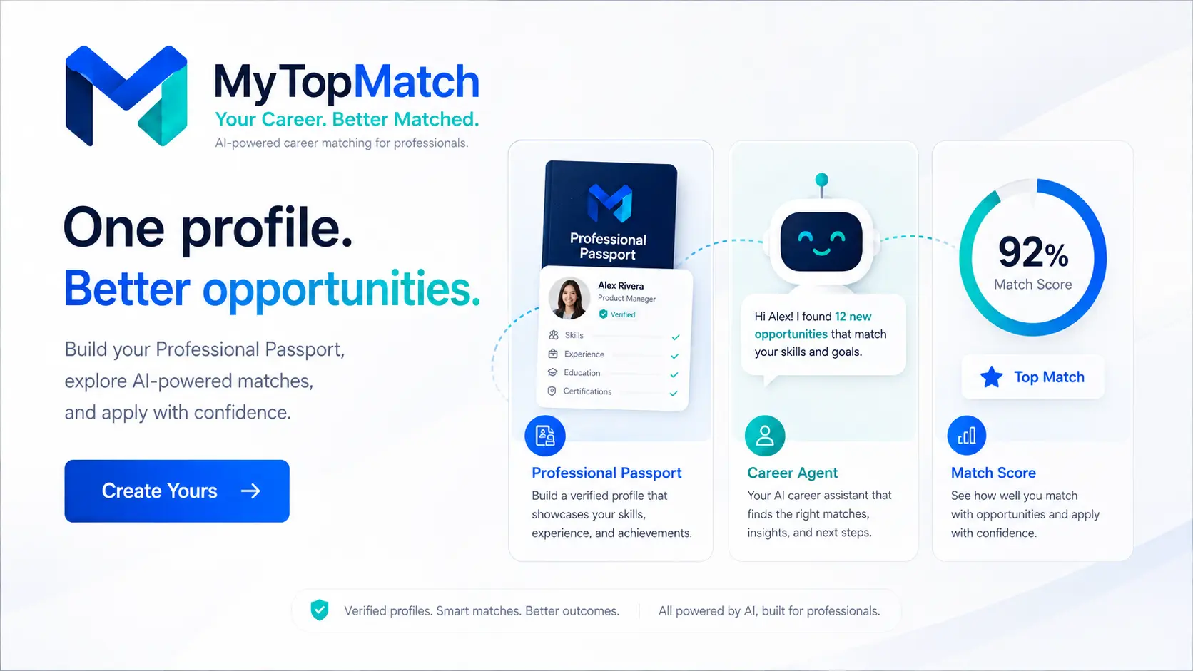 Professional Passport, Career Agent, and match score concept